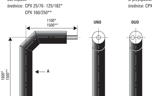 CALPEX — łuk preizolowany 90°, rysunek techniczny poglądowy