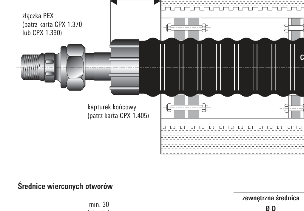 Przejście szczelne przez mur, rysunek techniczny poglądowy